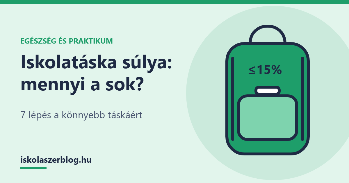 Iskolatáska súlya: mennyi a túl nehéz, és hogyan könnyíts?